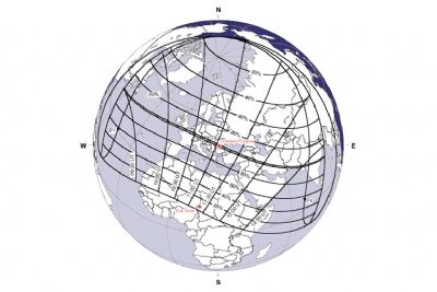 1999 Güneş Tutulması ve Gölcük Depremi