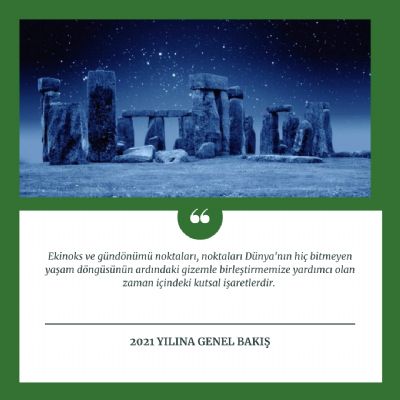 2021 yılına genel bakış- Kış Soltisti