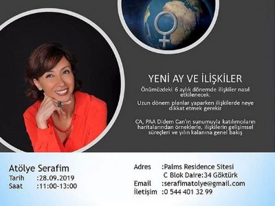 Ay ve İlişkiler