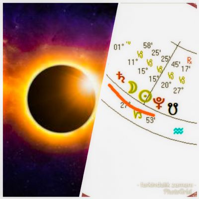 OĞLAK BURCUNDA GÜNEŞ TUTULMASI VE FARKINDALIK ZAMANI