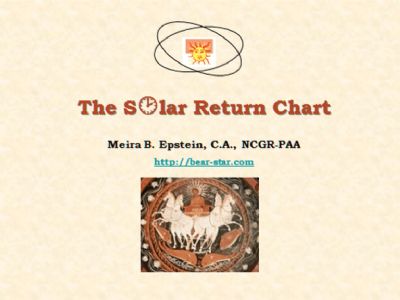 Solar Return & Planetary Pairs