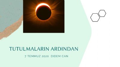 TUTULMALARIN ARDINDAN