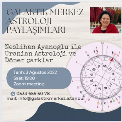 Uranian Astroloji ve Döner Çarklar
