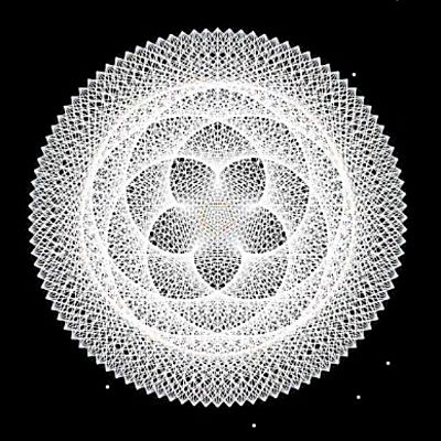 Venus Star Pentagram